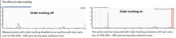 HD Order Tracking effect